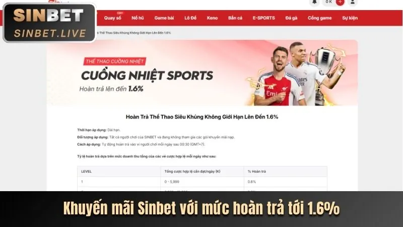 Mẹo cá cược thể thao 8xbet07 giúp bạn giành chiến thắng